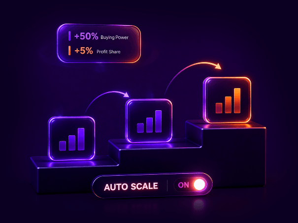 Auto Scale progression illustration