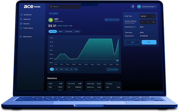 image monitor
